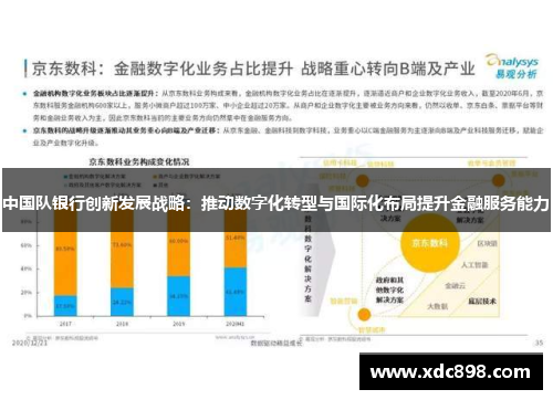 中国队银行创新发展战略：推动数字化转型与国际化布局提升金融服务能力